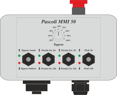 Master Pascoli MMI 50