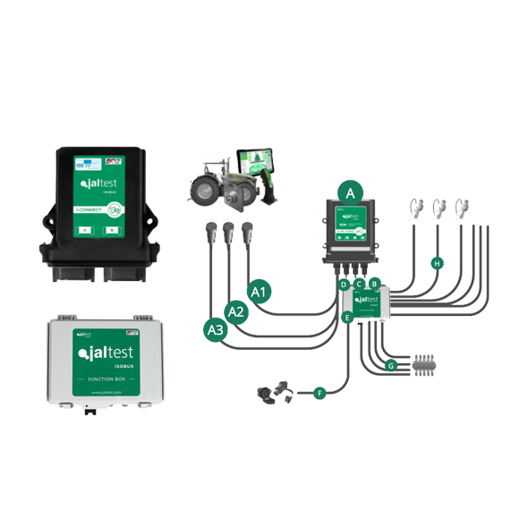 Jaltest ICM: bundle botte liquami
